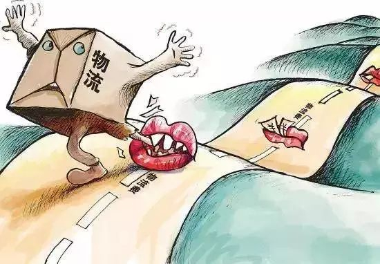 出口美國操作要點匯總