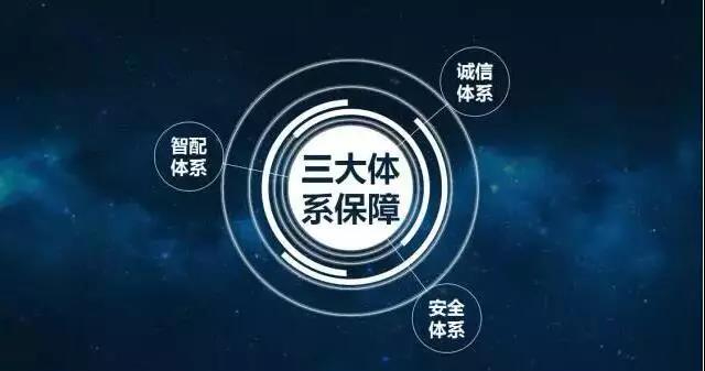 網(wǎng)絡貨運平臺的拉力賽，誰贏得物流市場頭籌