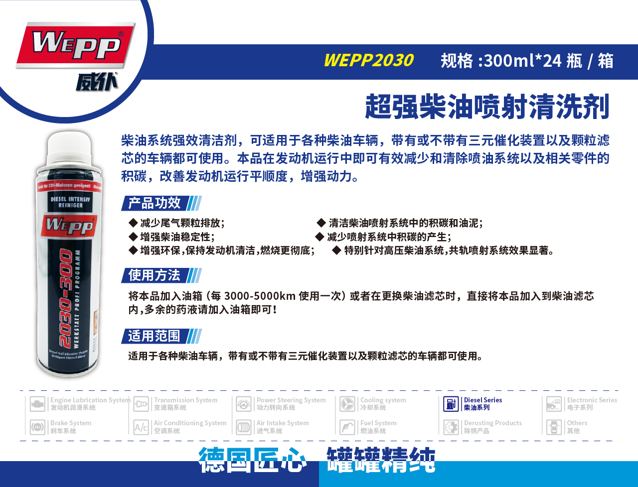 WEPP2030 超強柴油噴射清洗劑(圖1)